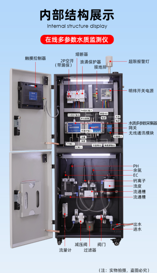 1650099086418360.png 內(nèi)部結(jié)構(gòu)展示.png